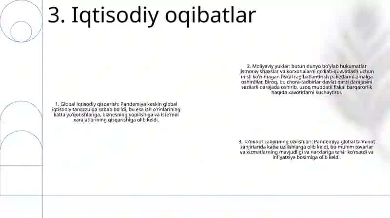 Pandemiya Xxi Asrning Global Muammosi Va Oqibatlari 4