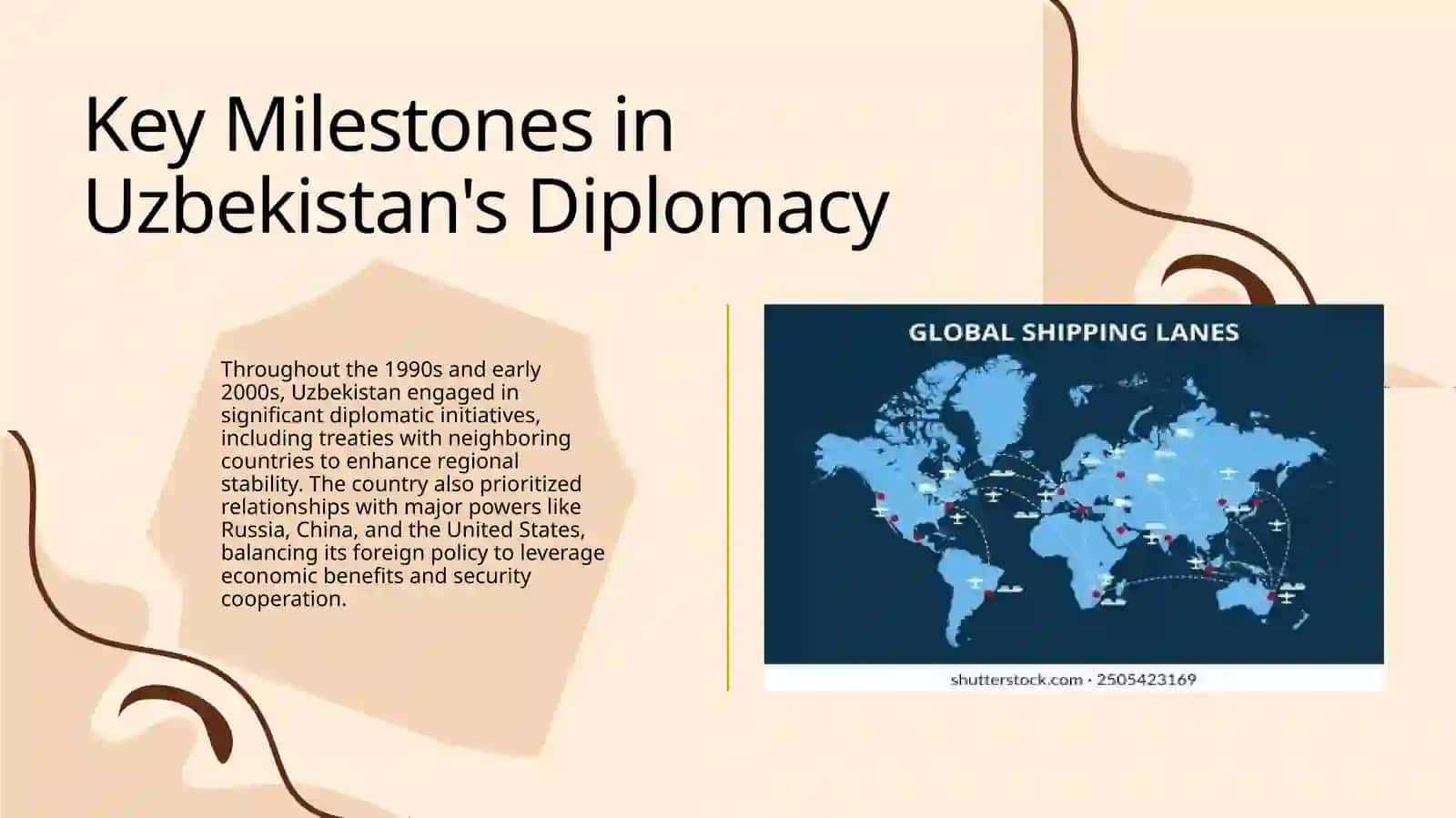 Uzbekistan and the world 4