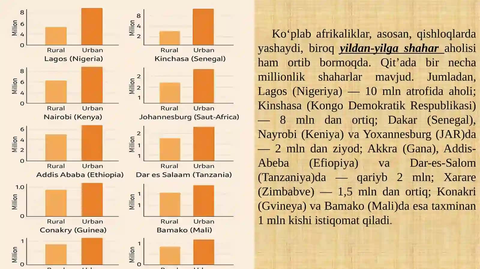 Tropik va Janubiy Afrika xalqlari 4