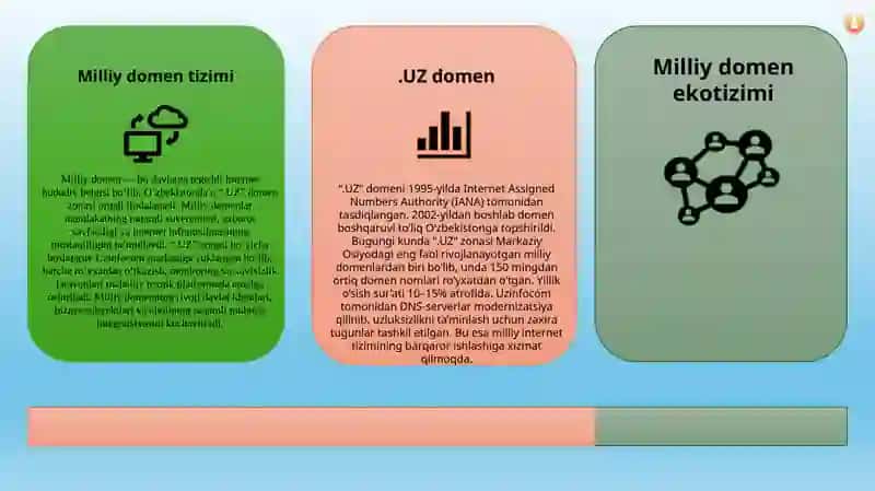 Milliy domen va mahalliy bulut xizmatlari ekotizimi (UZ) 4