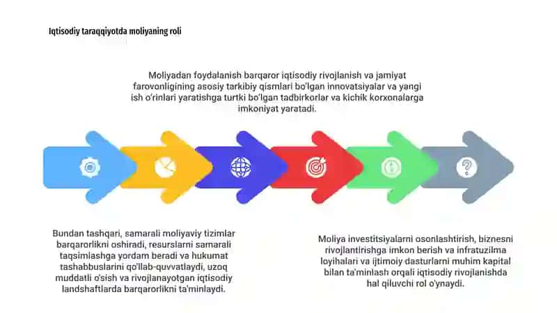 XOʻJALIK YURITUVCHI SUBEKTLAR MALIYASI 4