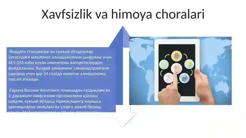 Sun'iy Yo'ldosh Tizimlarining O'zaro Hamkorligi va Xizmatlari 4