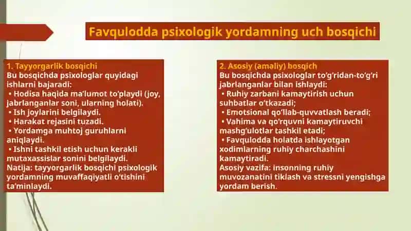 PSIXOLOGIK YORDAM KO‘RSATISHNING TASHKILIY JIHATLARI 4