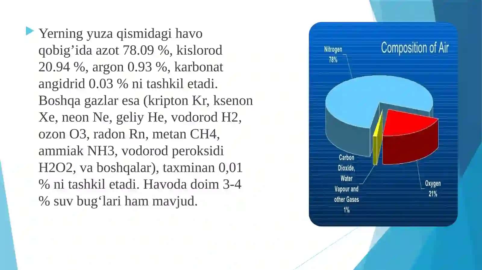 Atmosfera havosi tarkibini inson organizmi uchun ahamiyati. 4