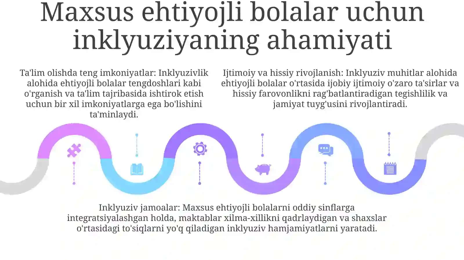 Chet Elda Alohida Yordamga Muhtoj BolalarningInklyuzivTa'Limi 4