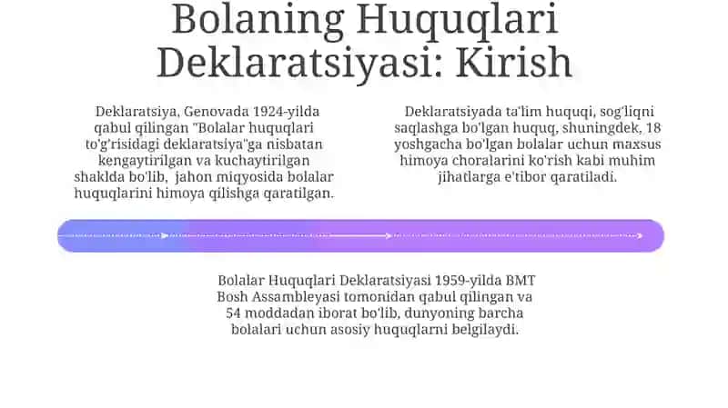 Bolalar huquqlari deklaratsiyasi 4
