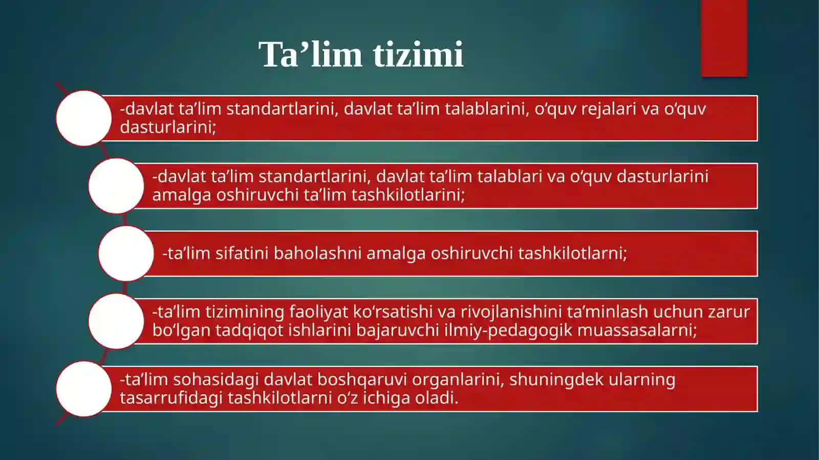 Ta’lim Standartlari 4