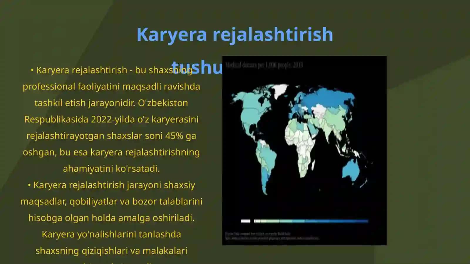 Inson resurslarini karyerasini rejalashtirish va rivojlantirish 4