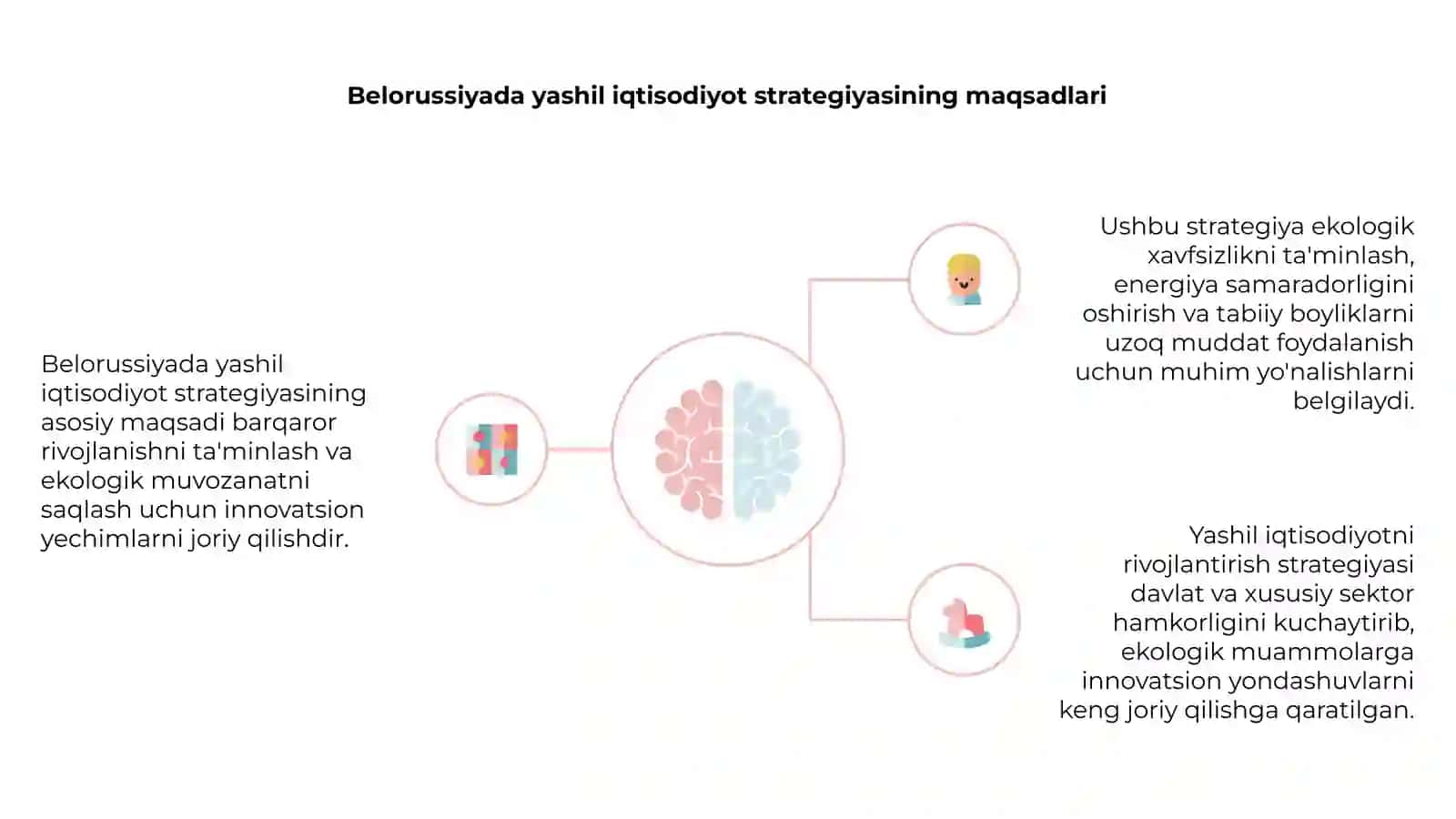 Yashil iqtisodiyotning asosiy tamoyillari 4