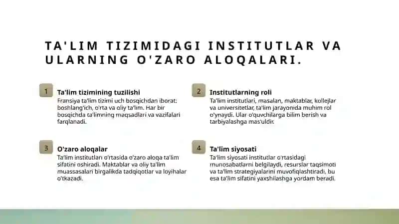 Fransiyada ta'lim tizimi 4