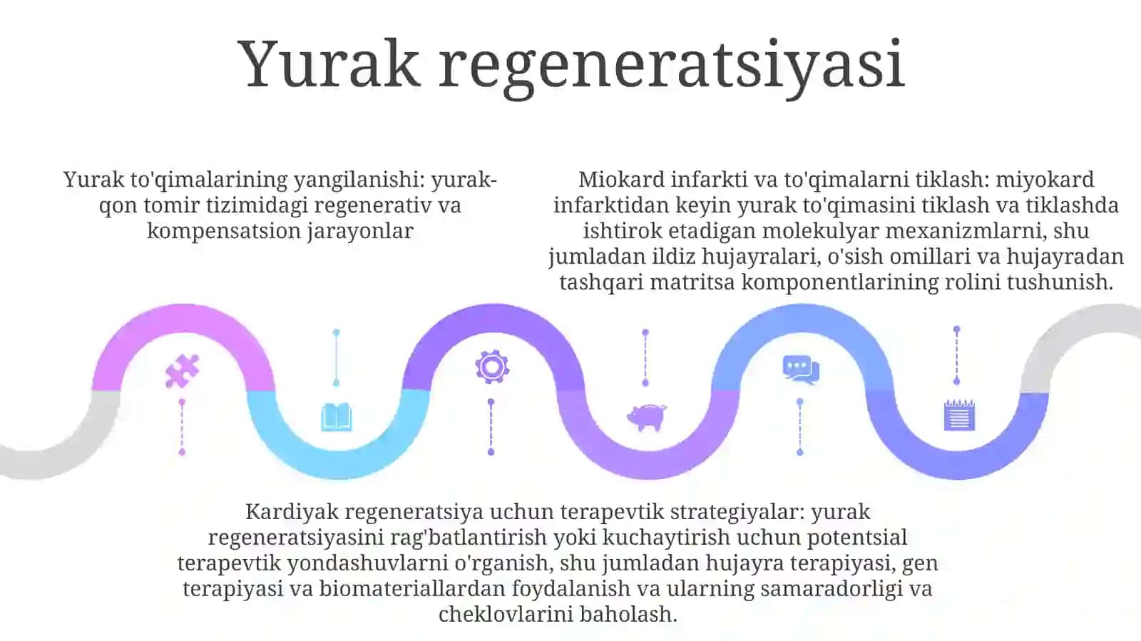 Yurak-Qon Tomir Tizimida Regenerator VaKompensatorJarayonlari 4