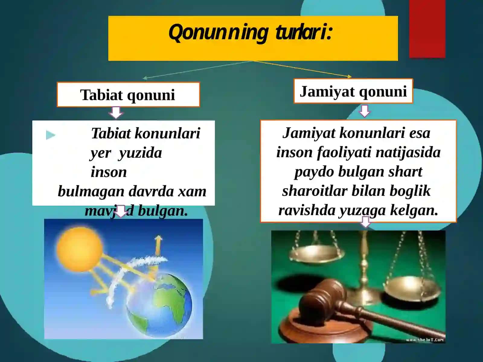RIVOJLANISHNING UMUMIY QONUNIYATLARI VA KATEGORIYALARI 4