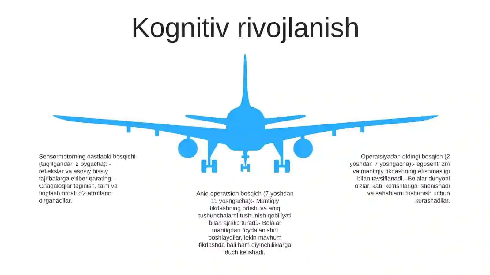 Gòdaklik Davri 4