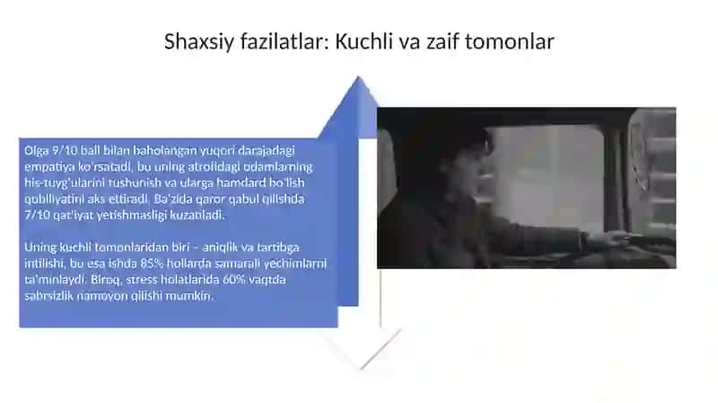 Olga Skohorohadova: Tarjimai hol va Asosiy Ishlar 4