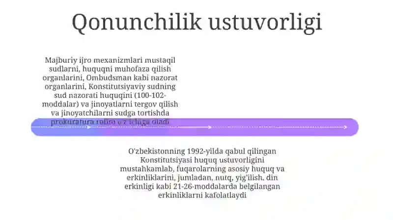 Suverenitet va Mustaqillik 4