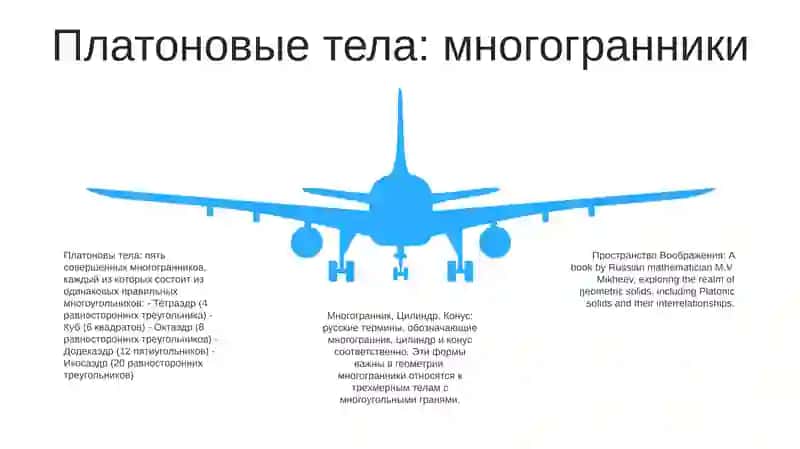 Пространство Воображения.Многогранник, Цилиндр,Конус 4