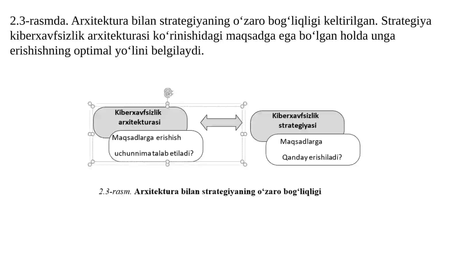Kiberxavfsizlik arxitekturasi va strategiyasi 4