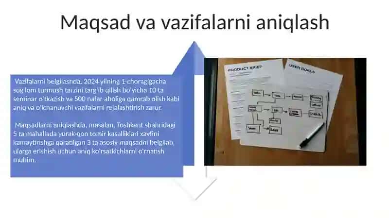 Sog'lomlashtirish tadbirlarini tashkil etish va о‘qitish metodikasi 4
