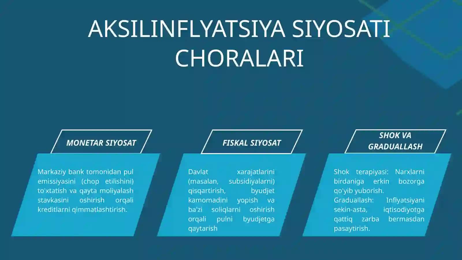 Inflyatsiya va aksilinflyatsiya siyosati. Yalpi talab - yalpi taklif modeli (AD-AS). Iste'mol, jamg'arish va investitsiya funksiyalari1 4