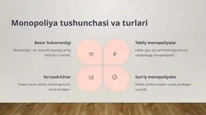 Iqtisodiyotda monopolizmga qarshi siyosat va raqobatni rivojlantirish 4