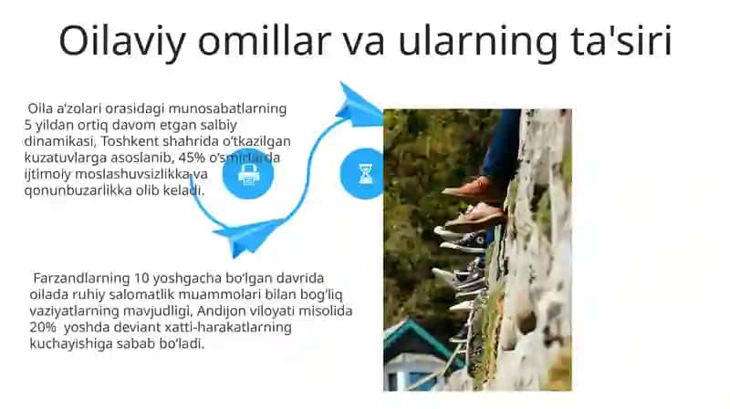 Yoshlar ôrtasidagi deviant xulq atvor profilaktikasi 4