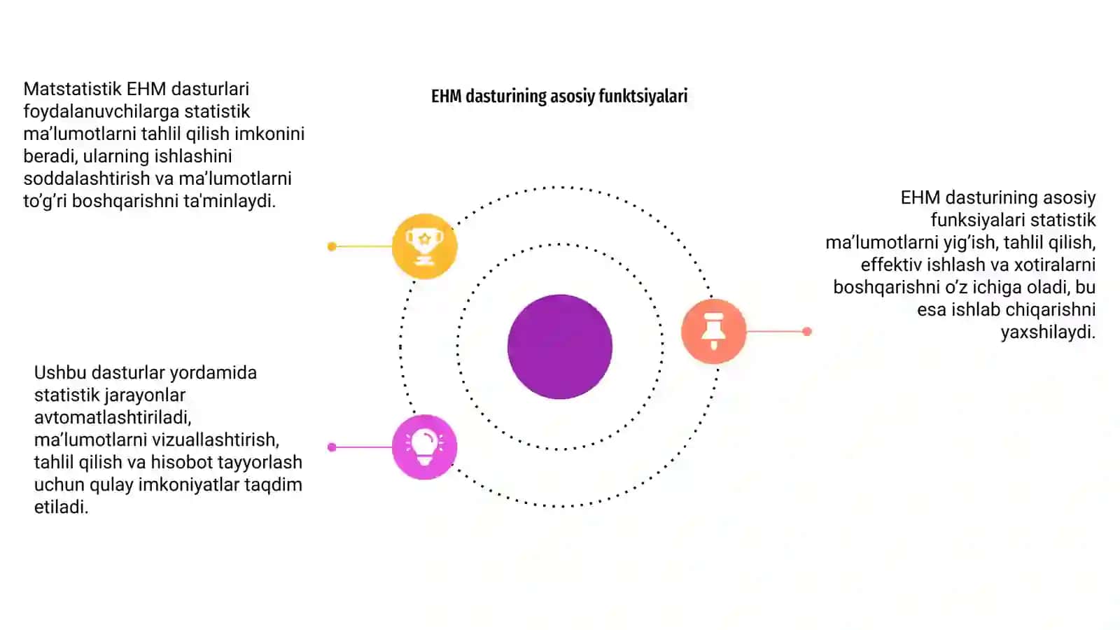 Matstatistik EHM dasturlari va ular bilan ishlash 4