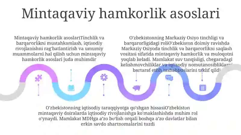Markaziy Osiyoda Tinchlik Va Barqarorlikni Ta'Minlashdagi O'Zbekistonnig O'Rni 4