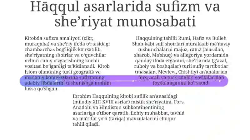 Haqqulovning tasavvuf va sheʼriyat kitobi tahlili 4