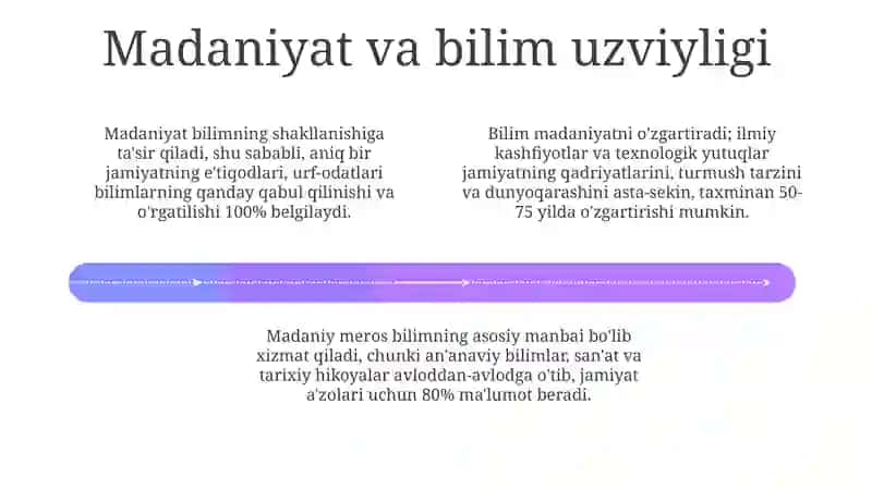 Madaniyatning tarbiyaviy funktsiyalari 4