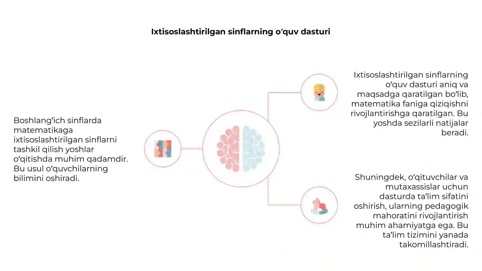 Boshlang‘ich sinflarda matematikaga ixtisoslashtirilgan sinflarda o’qitishni tashkil etish 4