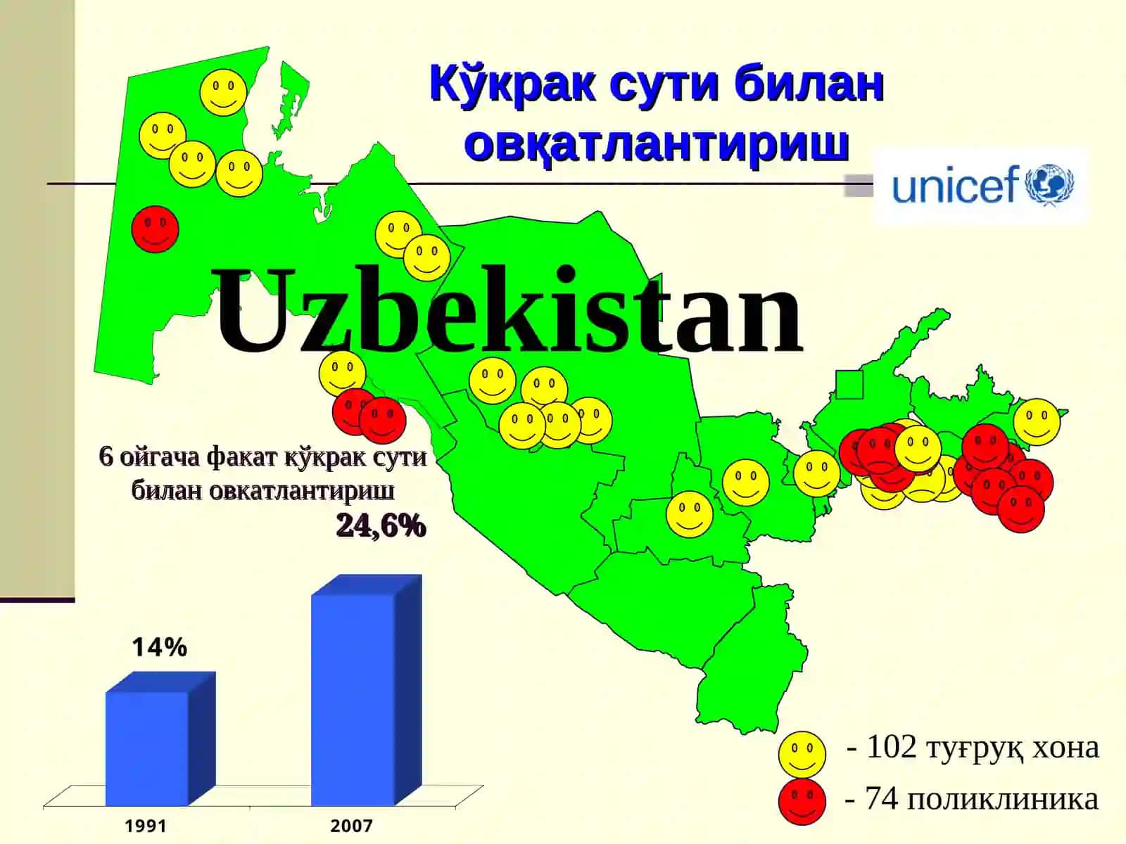СОҒЛОМ БОЛАЛАРНИ ОВҚАТЛАНТИРИШ 4