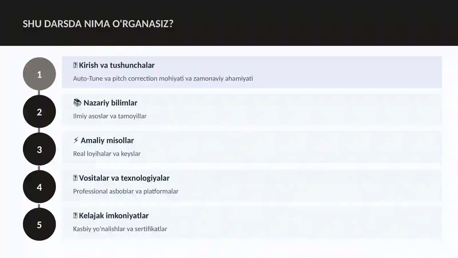 MUSIQA VA AUDIO TEXNOLOGIYALAR 4