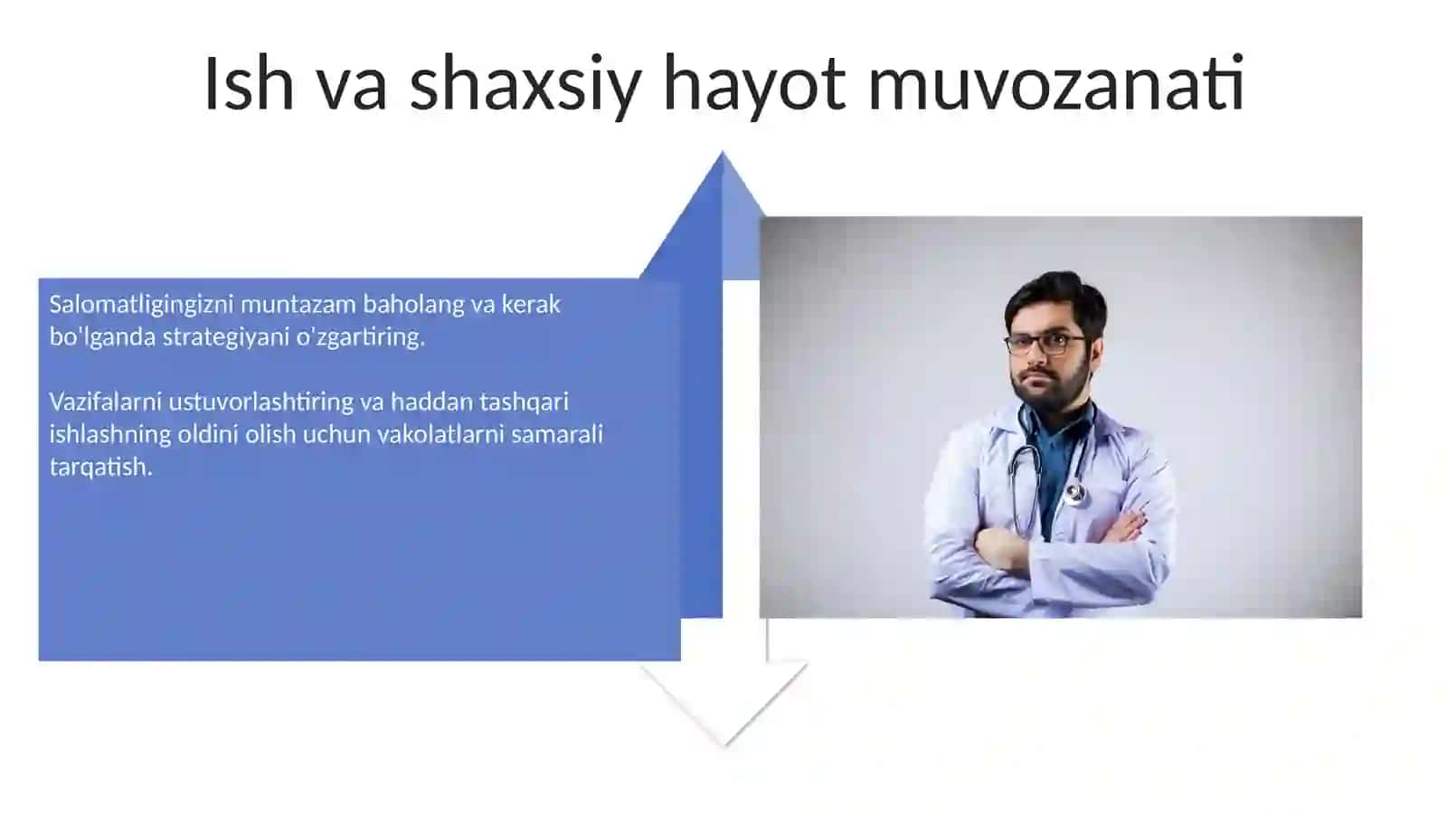 Inson va kasb 4