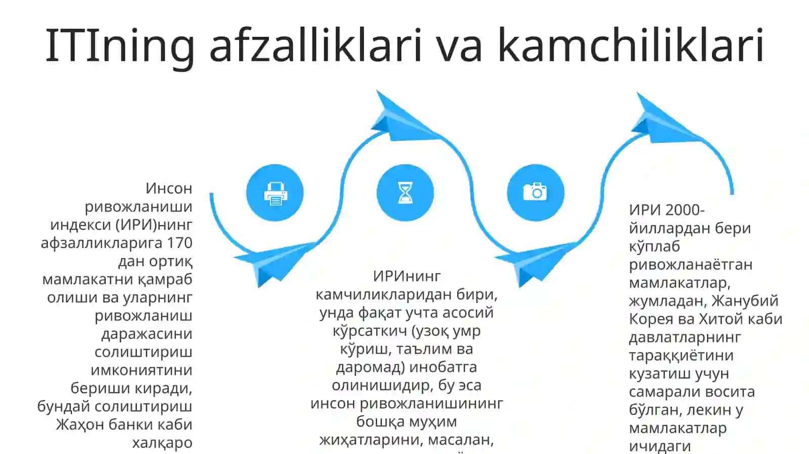 Inson taraqqiyoti konsepsiyasi 4