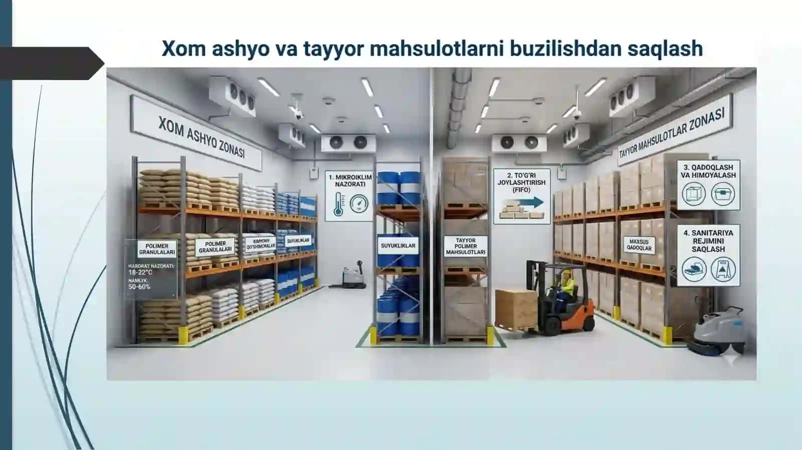 Xomashyoviy va tayyor mahsulotlarni buzilishdan saqlash 4