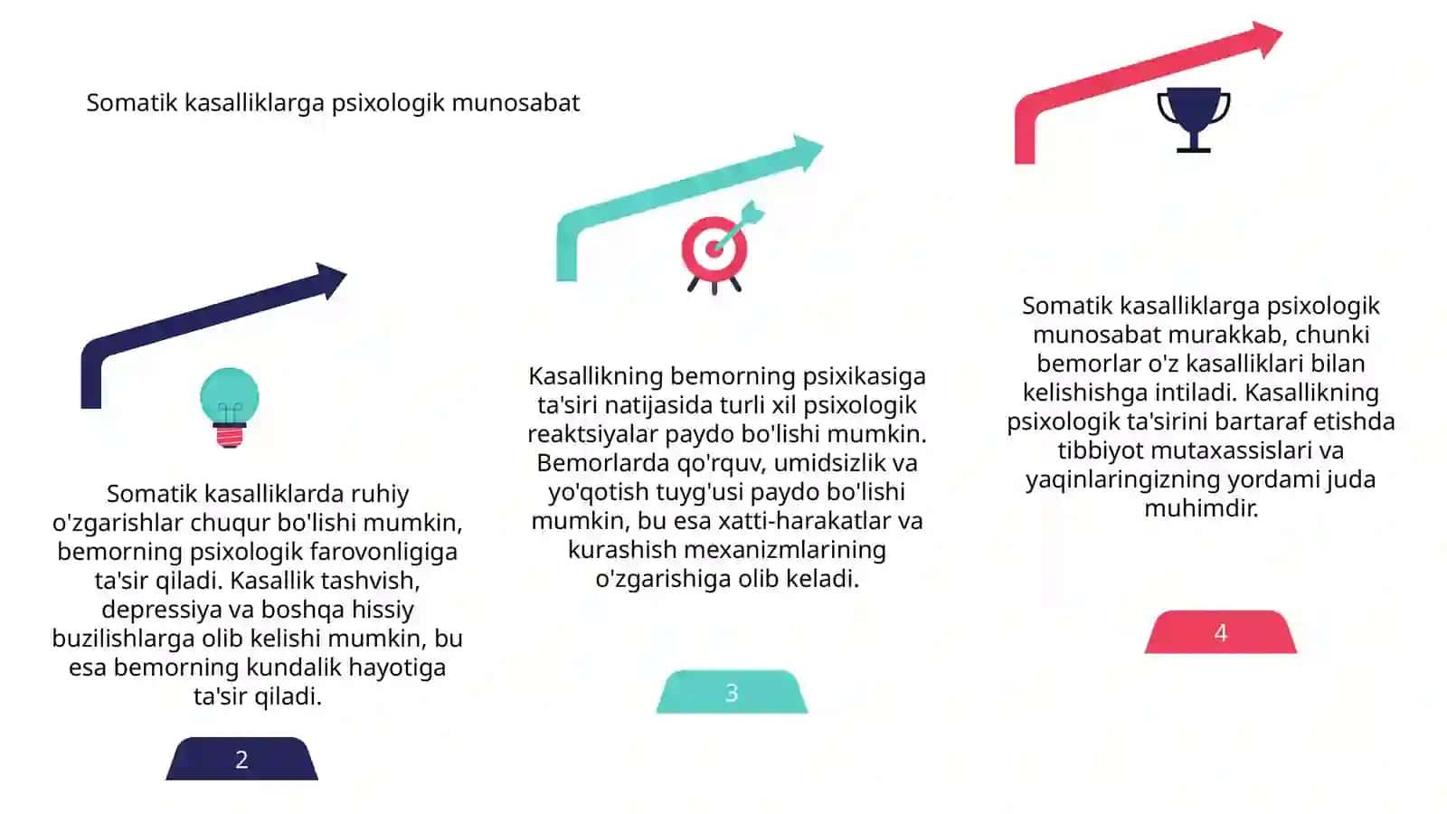 Somatik kasalliklarda paydo bo’ladigan ruhiy o’zgarishlar 4