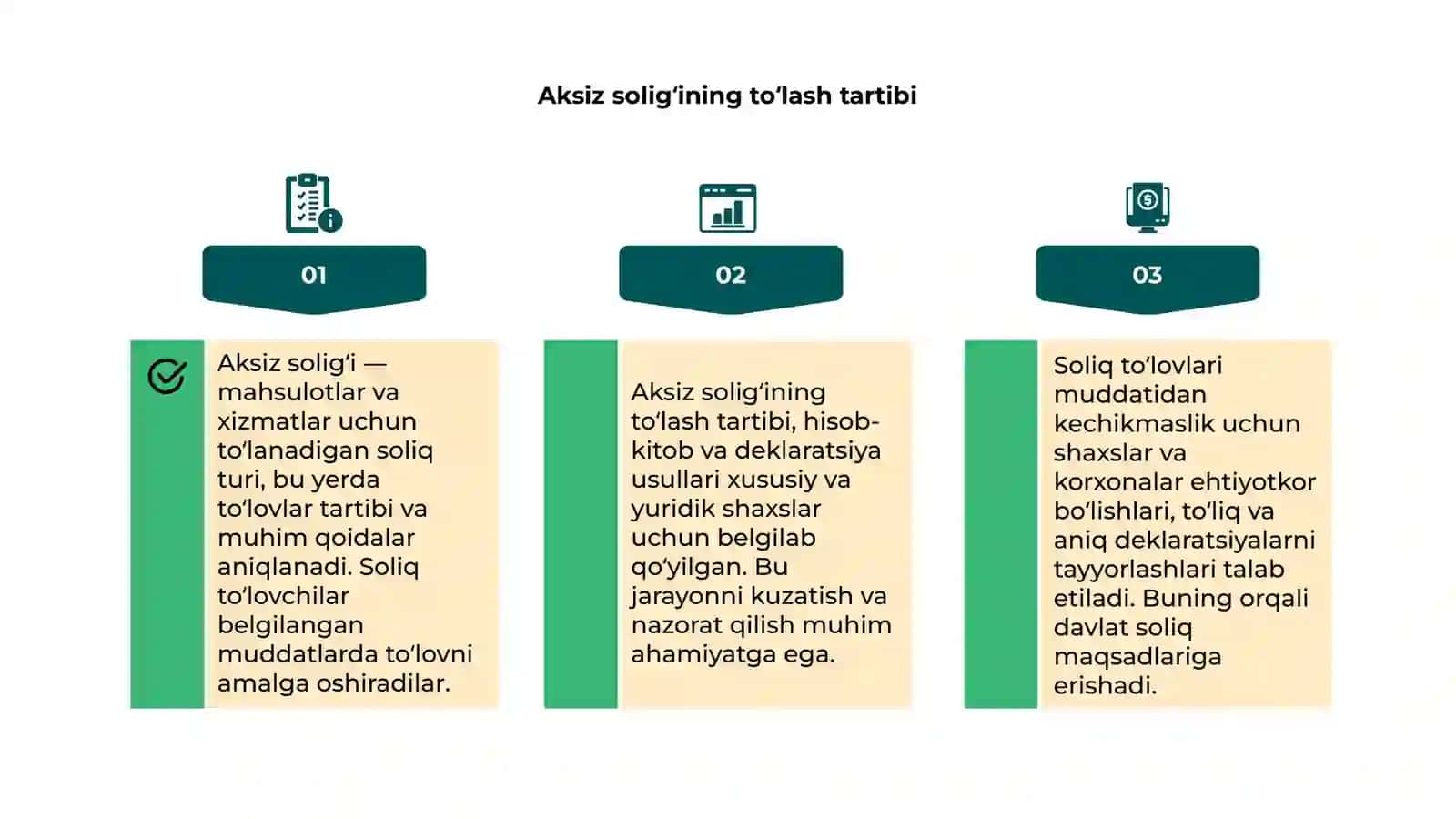 Aksiz soligʻi: soliqni toʻlash tartibi 4