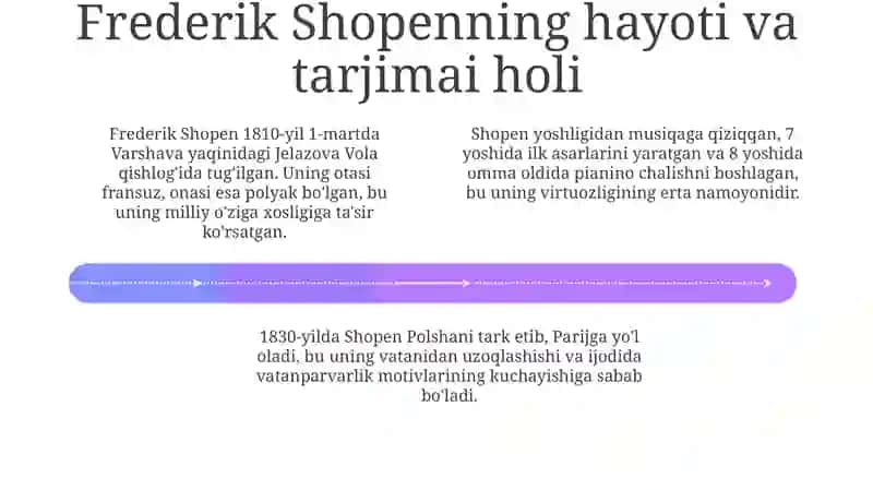F. Shopen va Polyak musiqa san'ati 4