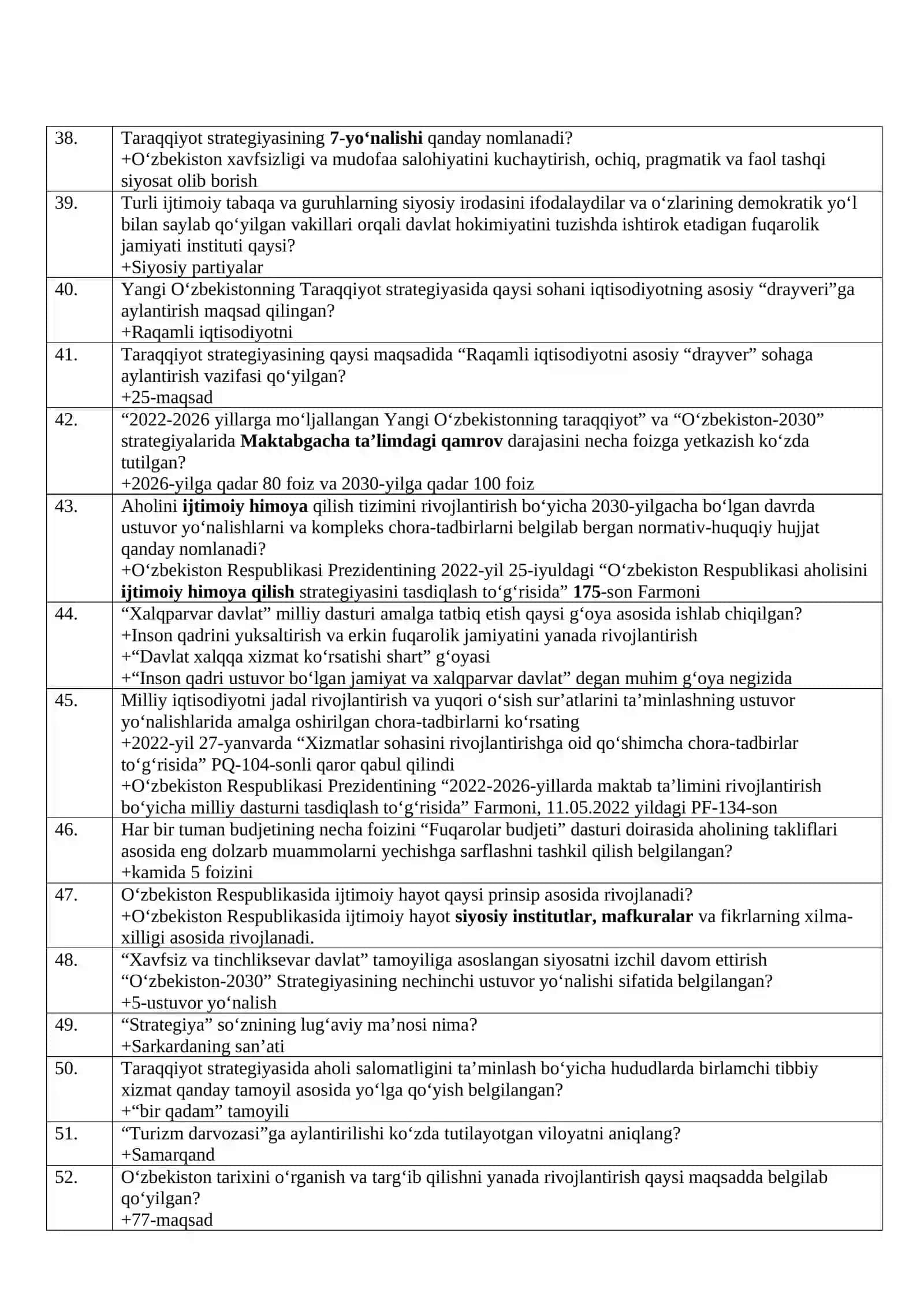 Malaka oshirish Test savollari javoblari bilan 2026 4