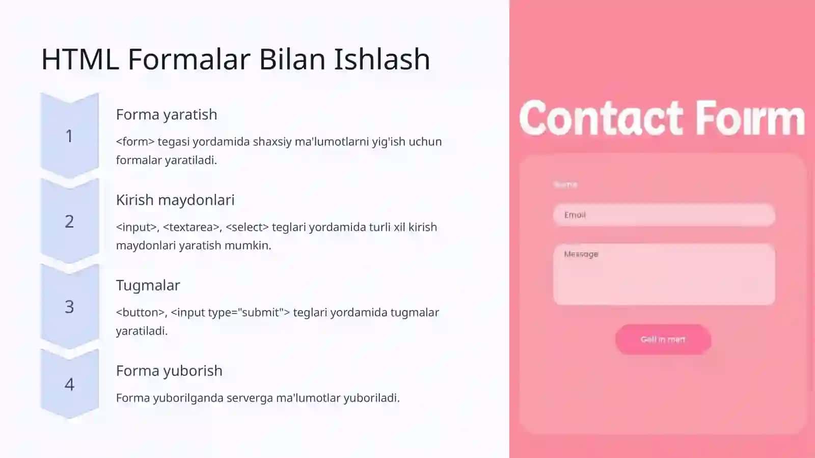 HTML Tili va uning teglar bilan ishlash metodikasi 4