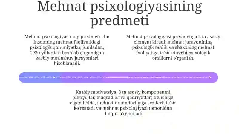 Mehnat psixologiyasi fanining predmeti va maqsadi 4