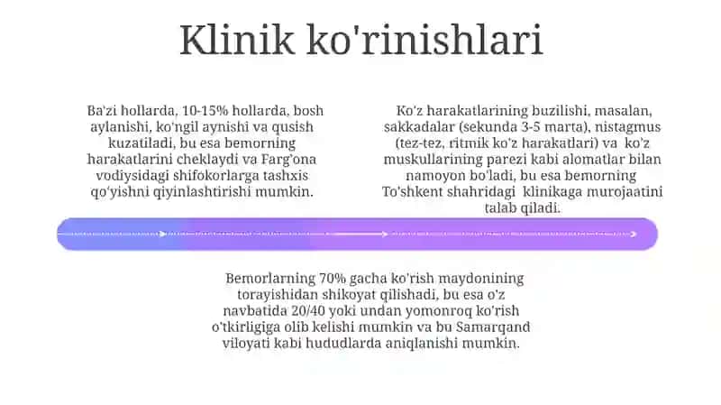 O't yo'llari diskineziyasi 4