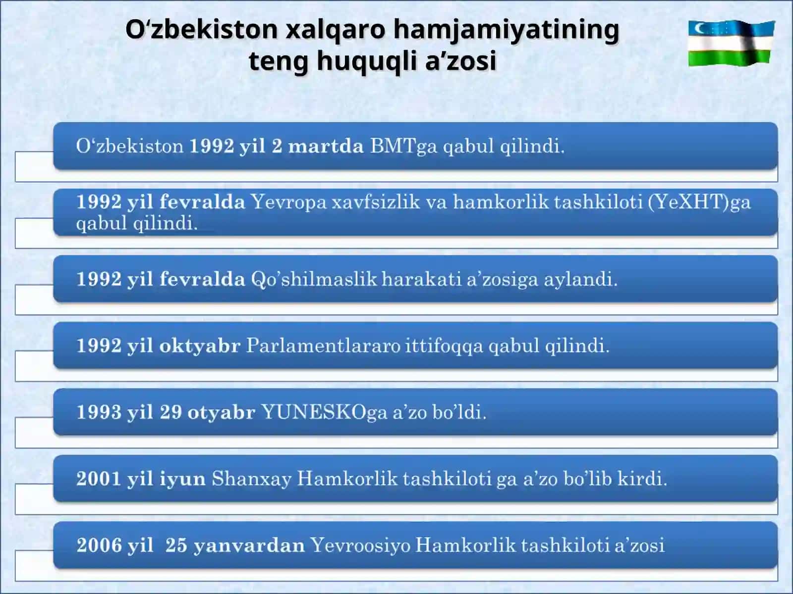 O‘ZBEKISTONNING JAHON HAMJAMIYATI BILAN HAMKORLIGIDA DEMOKRATIK TAMOYILLARGA ASOSLANISHI 4