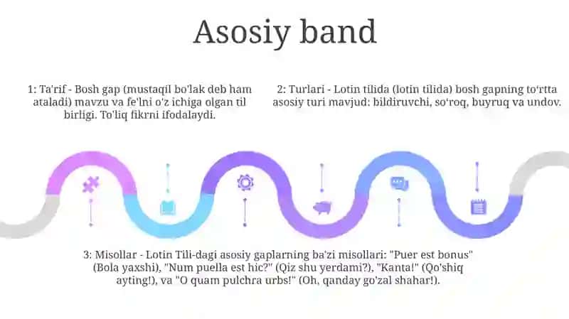 Lotin Tili Gaplarining Strukturasi 4