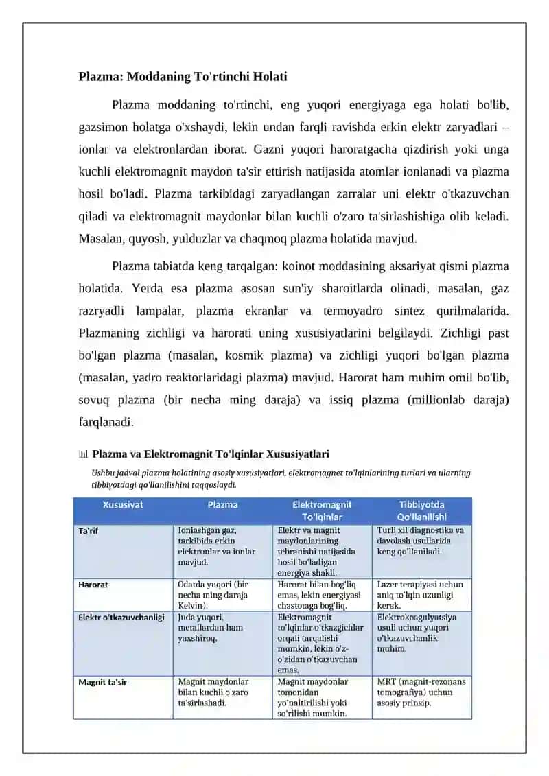 Plazma va Elektromagnit To'lqinlar: Asosiy Tushunchalar 4