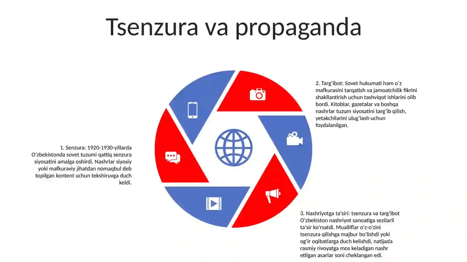Òzbekistonda Kitob Nashriyotchilik Ishi 4