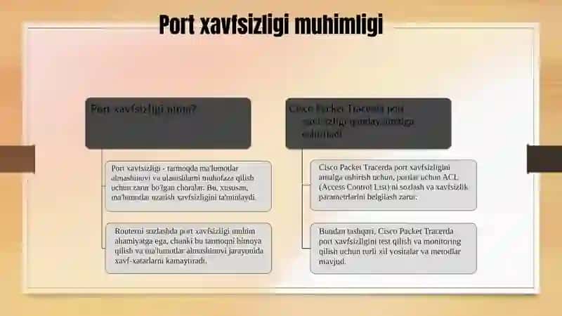 Cisco packet tracerda port xavfsizligi. Cisco packet tracerda routerni sozlash va ACL standarti bilan ishlash. 4