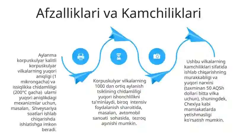Korpuskulyar Tiqichlarning Tuzuilishi va Ish Prinsipi 4