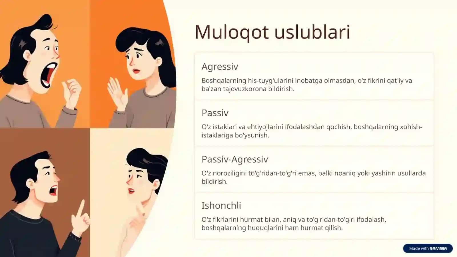 Samarali muloqot va konfliktologiya: Muammosiz aloqalar sirlari 4