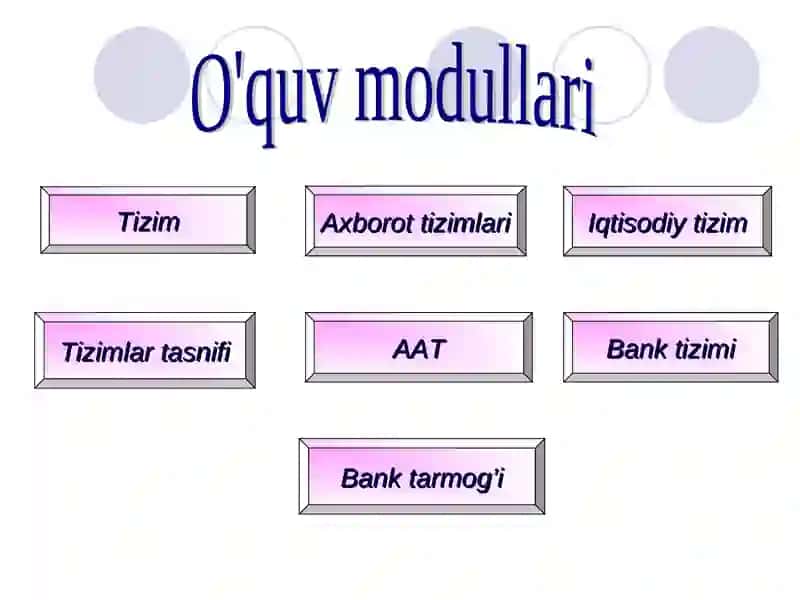 Avtomatlashtirilgan axborot tizimlari 4